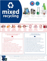 Mayor Hopkins, City of Cranston Promote Responsible Recycling Practice